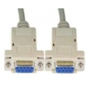 Cavo Seriale Null-Modem - 1,5Mt