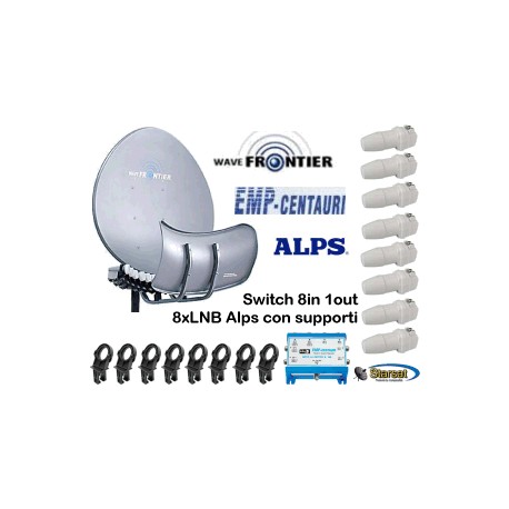 Kit Toroidale Wavefrontier 90cm + 8 LNB Alps + Switch 8in1