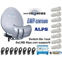Kit Toroidale Wavefrontier 90cm + 8 LNB Slim + Switch 8in1