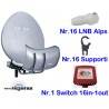 Kit Toroidale Wavefrontier 90cm + 16 LNB Alps + Switch 16in1