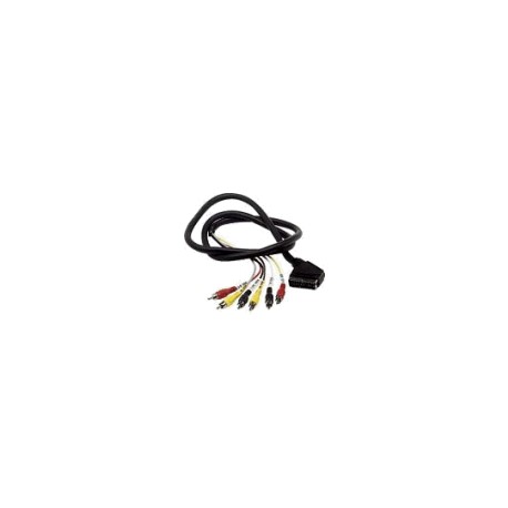 Tasker - Scart out - Scart out - RCA A/V in sped.gratis