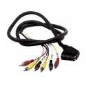 Tasker - Scart out - Scart out - RCA A/V in