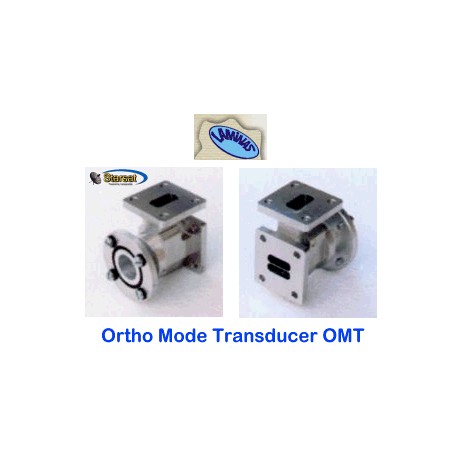 Ortho Mode Transducer OMT