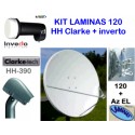 KIT motorizzato 120 P Laminas + Az EL + Rotore HH Opticum DM 2800 + inverto single black Ultra 0,2 db